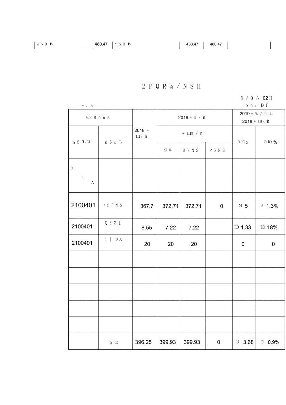 清水疾病预防控制中心_第5页