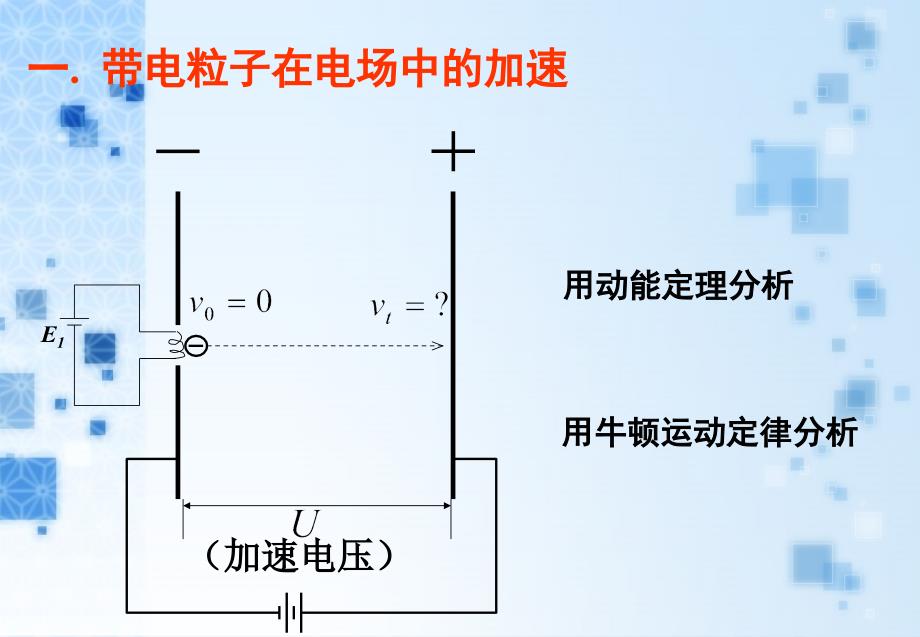 人教新课标版高二选修311.8带电粒子在电场中的运动ppt课件_第4页