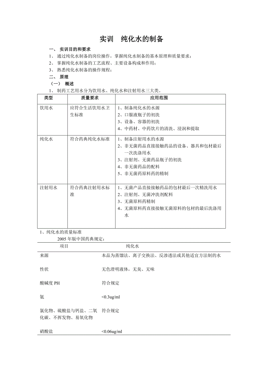 纯化水的制备.doc_第1页