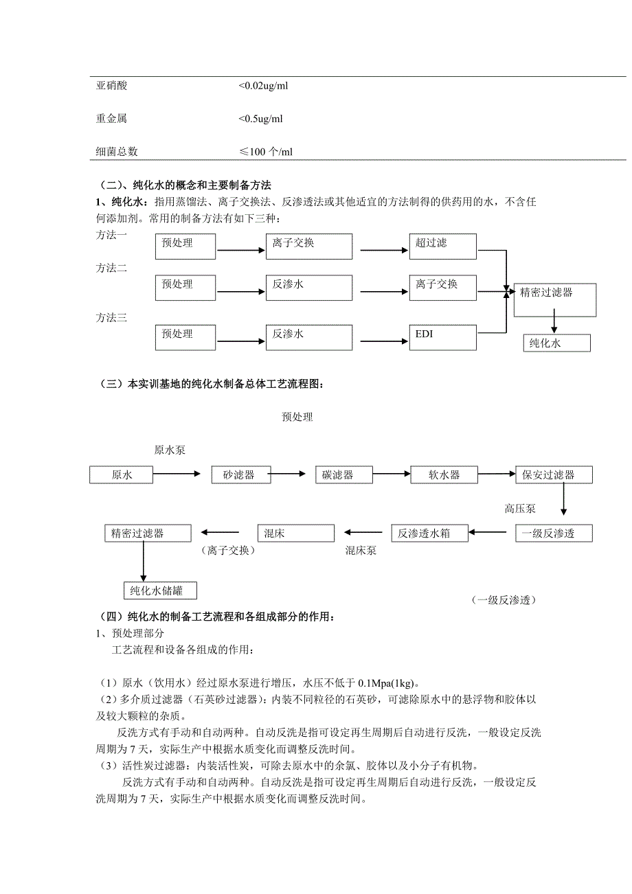 纯化水的制备.doc_第2页