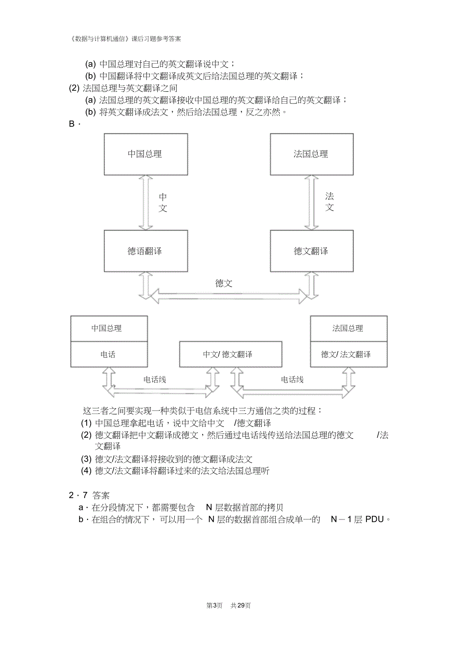 数据与计算机通信-中文版-课后答案_第4页