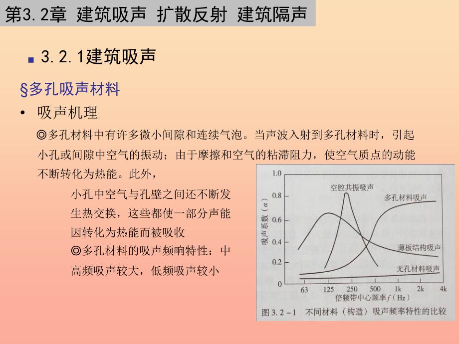 2019五年级科学上册第二章第2课把声音“藏”起来课件1新人教版.ppt_第4页