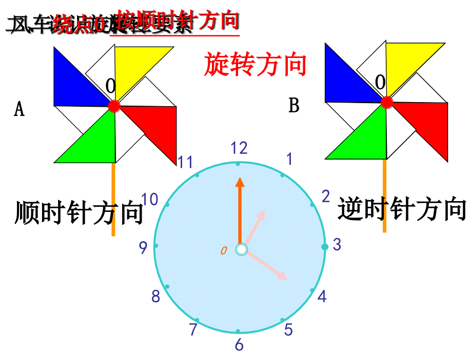 最新人教版五年级下册数学图形的运动三_第4页