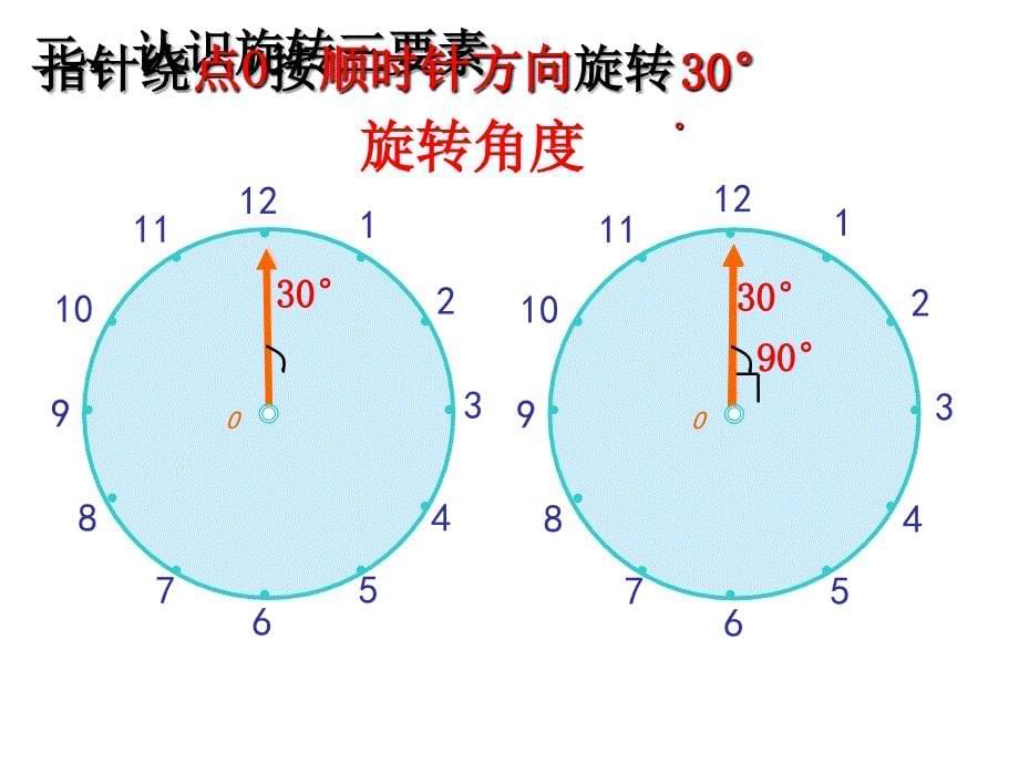 最新人教版五年级下册数学图形的运动三_第5页