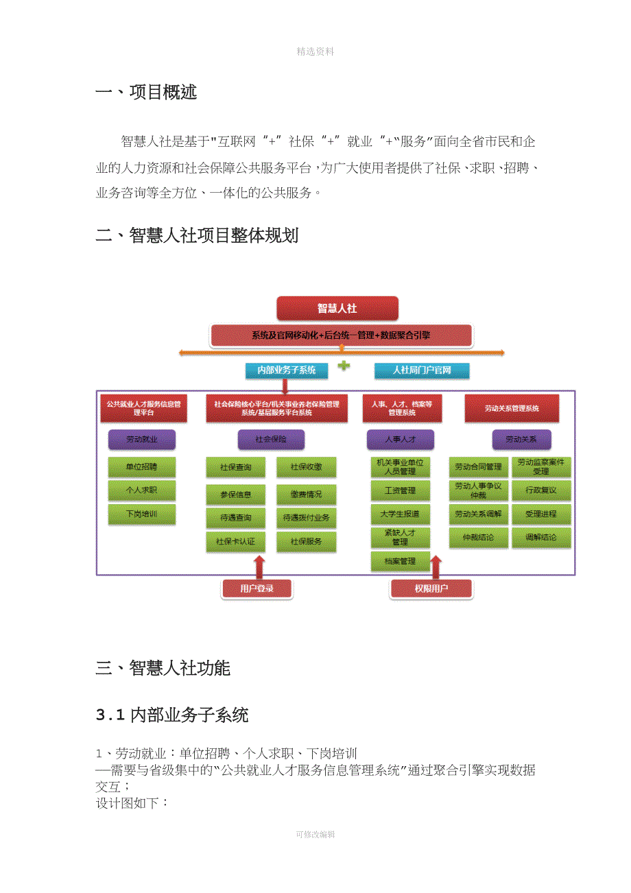 智慧人社项目整体规划方案V.doc_第2页