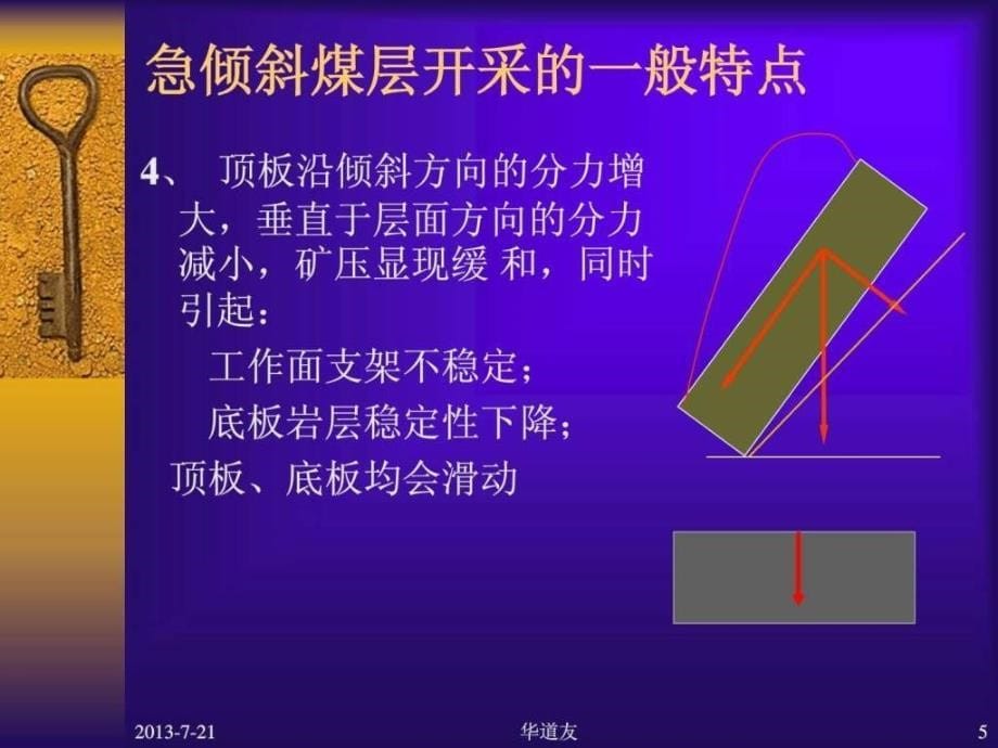 急倾斜及薄煤层开采ppt课件_第5页