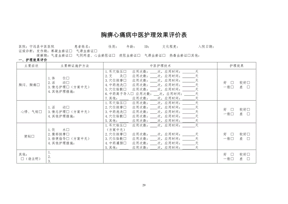 中医医院胸痹心痛病中医护理常规.._第3页