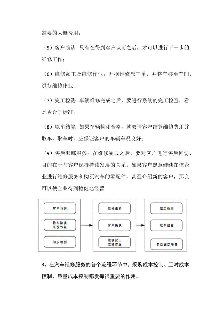 汽车修理厂经营管理建议方案.docx_第4页