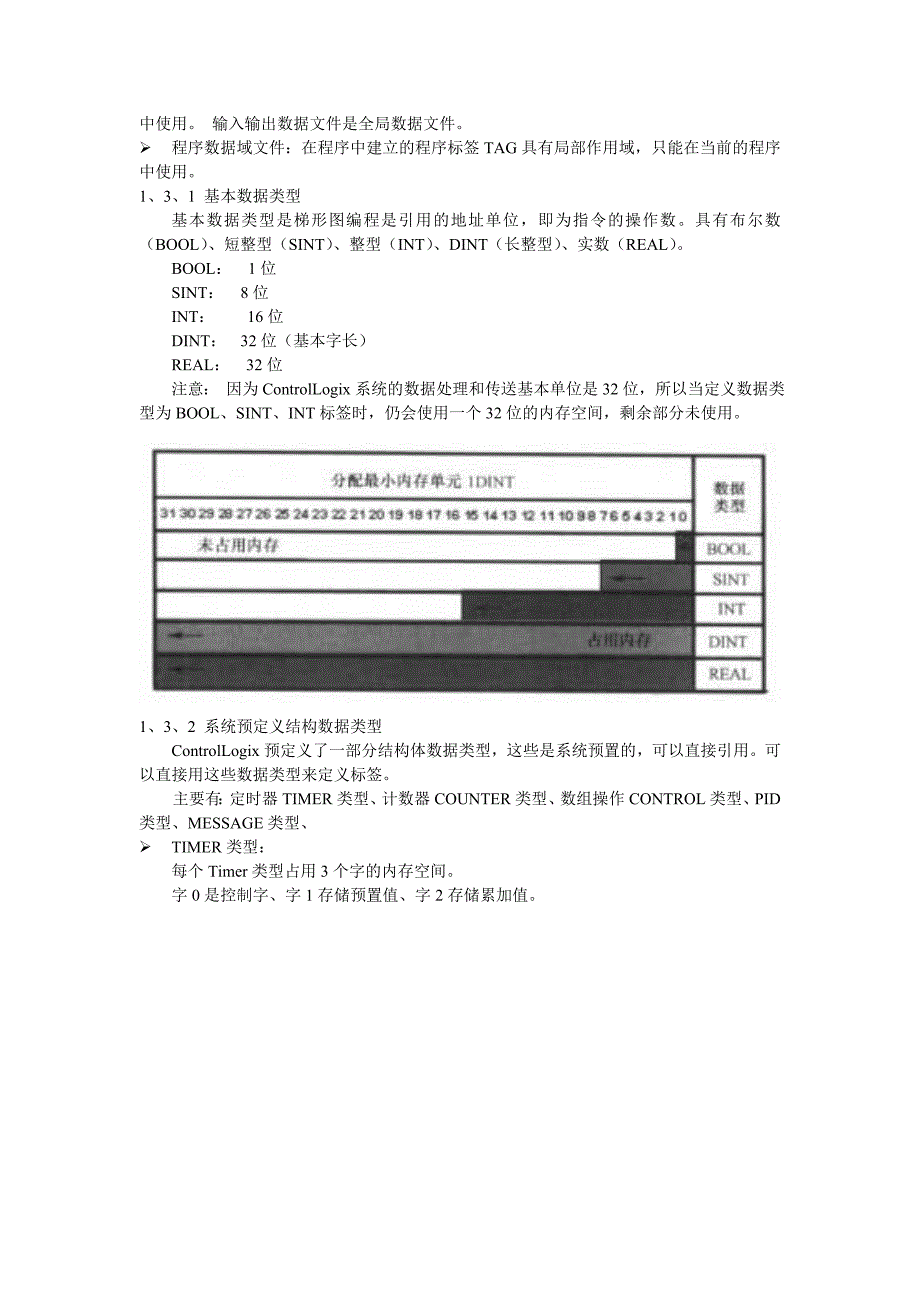 AB-PLC-入门培训_第3页