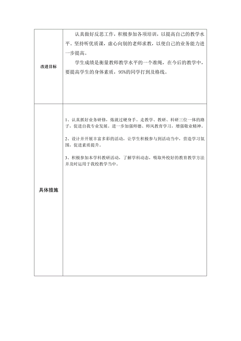 个人教学问题改进计划_第2页