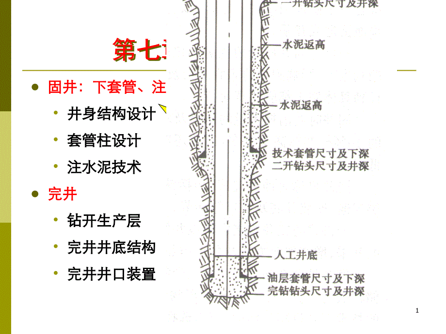固井和完井课件_第1页