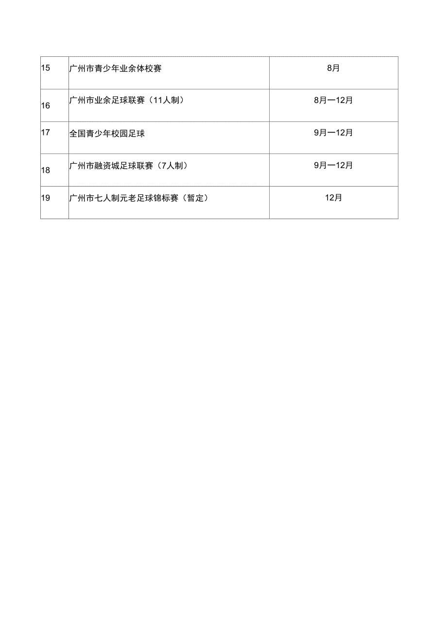 广州市足球协会工作总结及计划_第5页