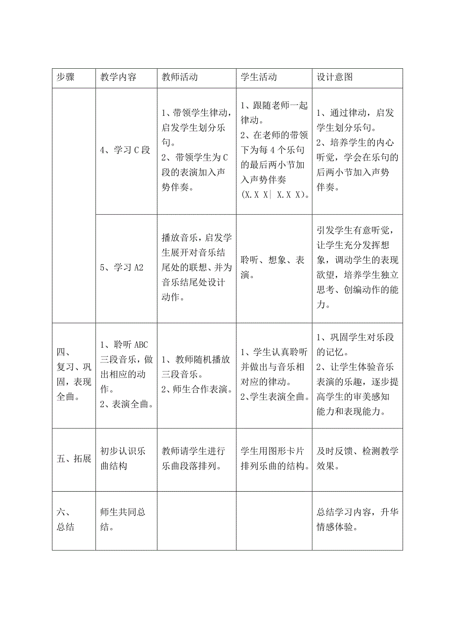 管弦乐曲《吹口哨的人与狗》教学设计.doc_第4页