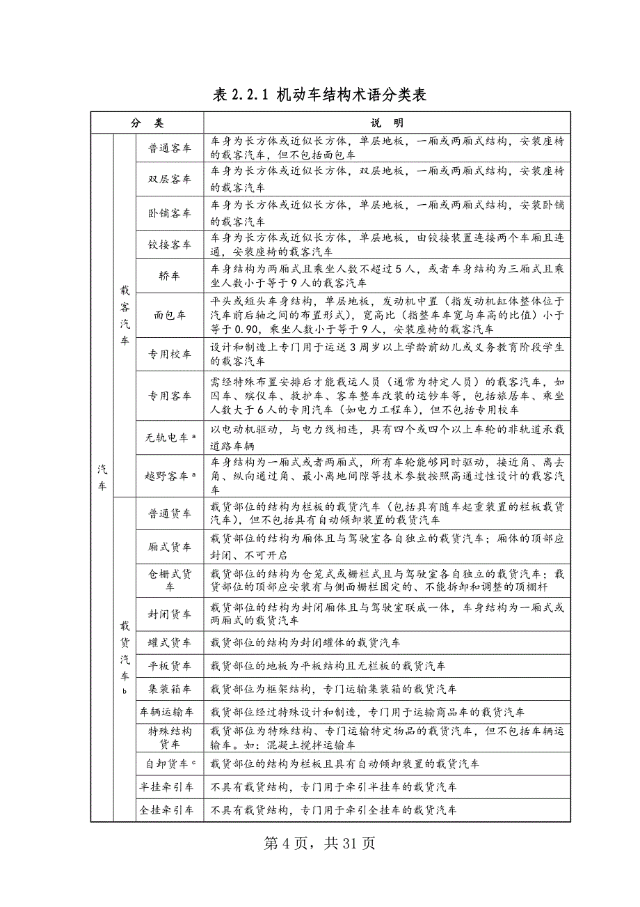 机动车安全技术检验表（人工检验部分）规范填写方法_第4页