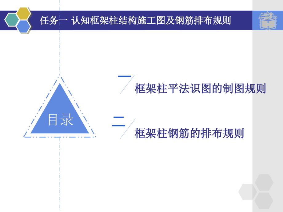 1.认知框架柱结构施工图及钢筋排布规则_第2页