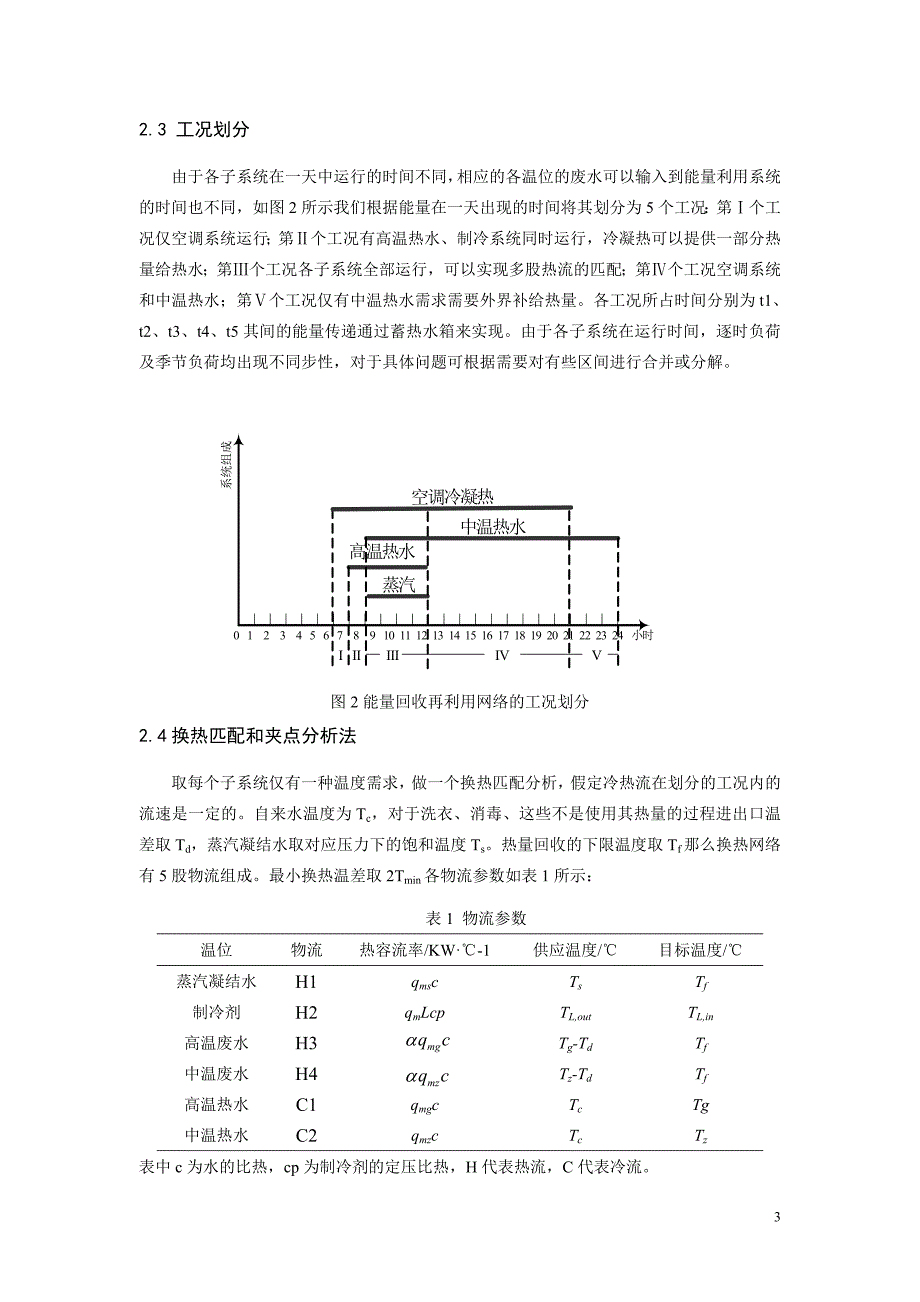 168 一种大型公共建筑多品位多工况用能系统的优化方法.doc_第3页