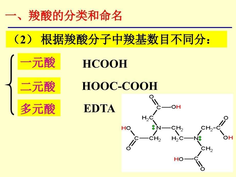 有机化学：第十一章 羧酸和取代羧酸 氨基酸_第5页