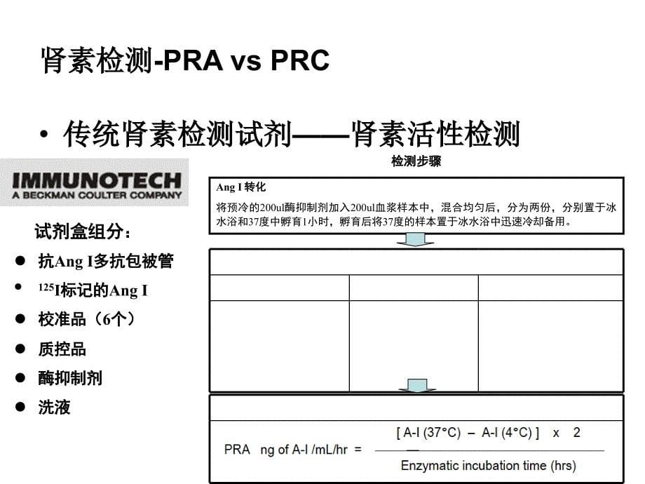 肾素检测的最新发展情况ppt课件_第5页