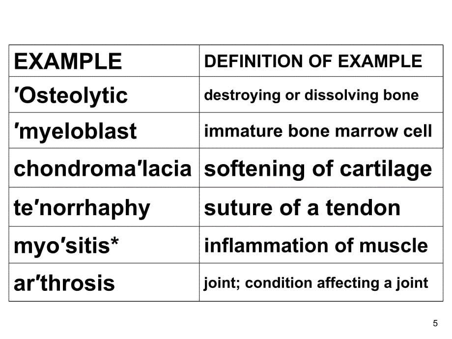 基医专外学Musculoskeletalsystem1精品课件_第5页