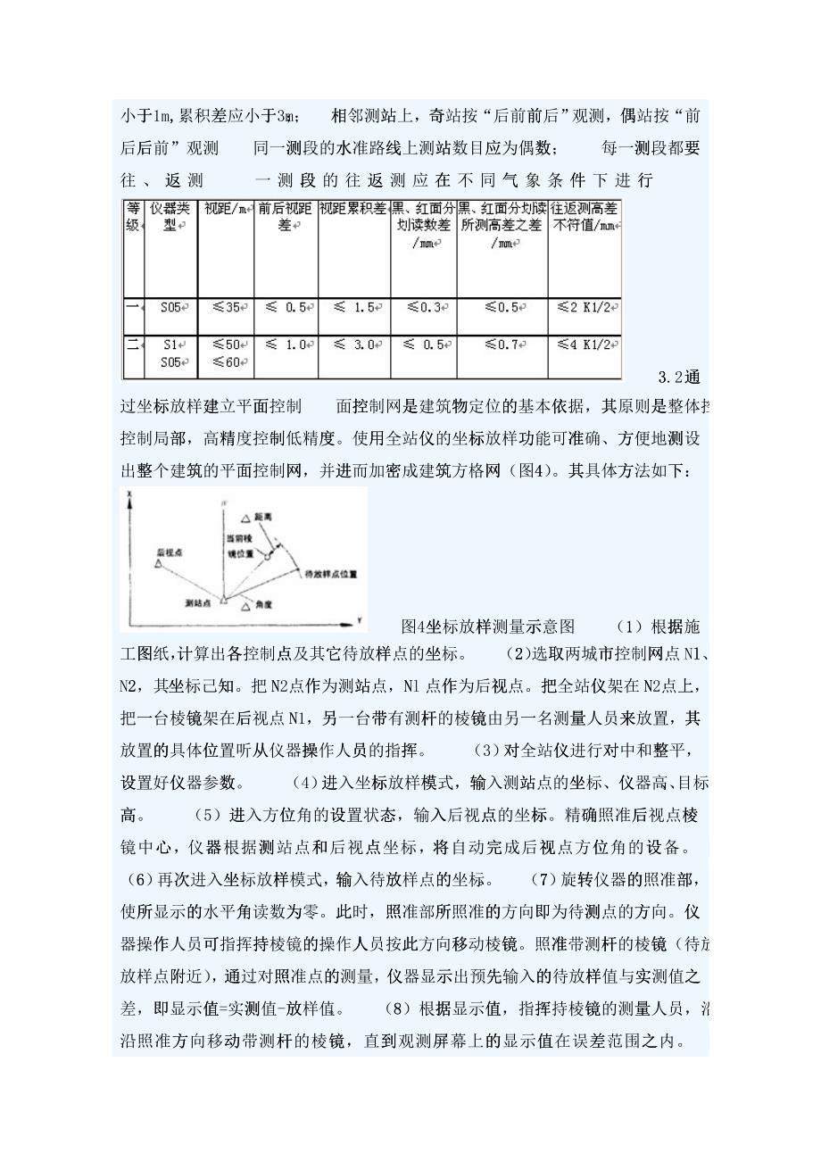 建筑施工测量各阶段全站仪的应用_第4页