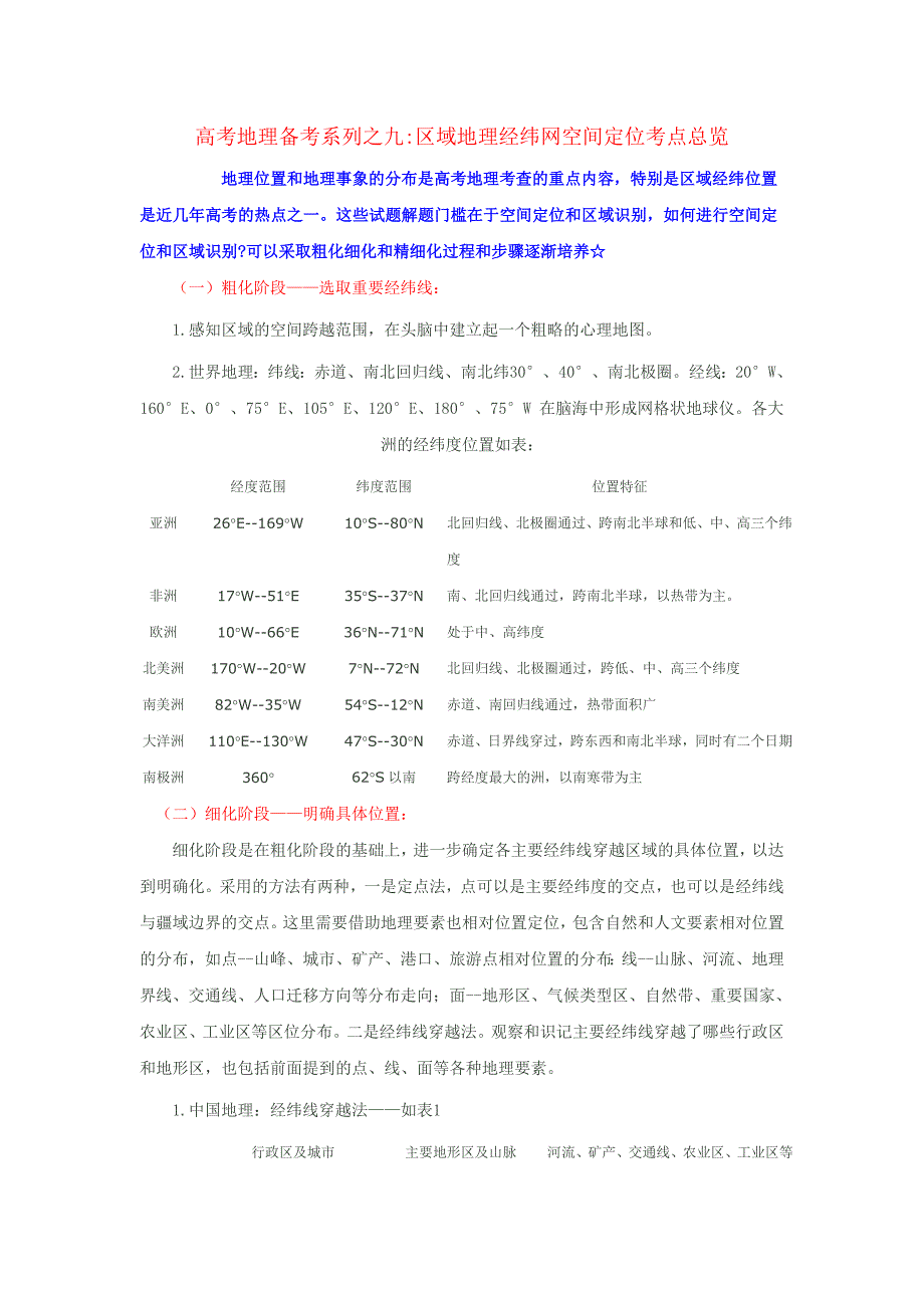 高考地理备考系列之九：区域地理经纬网空间定位考点总览_第1页