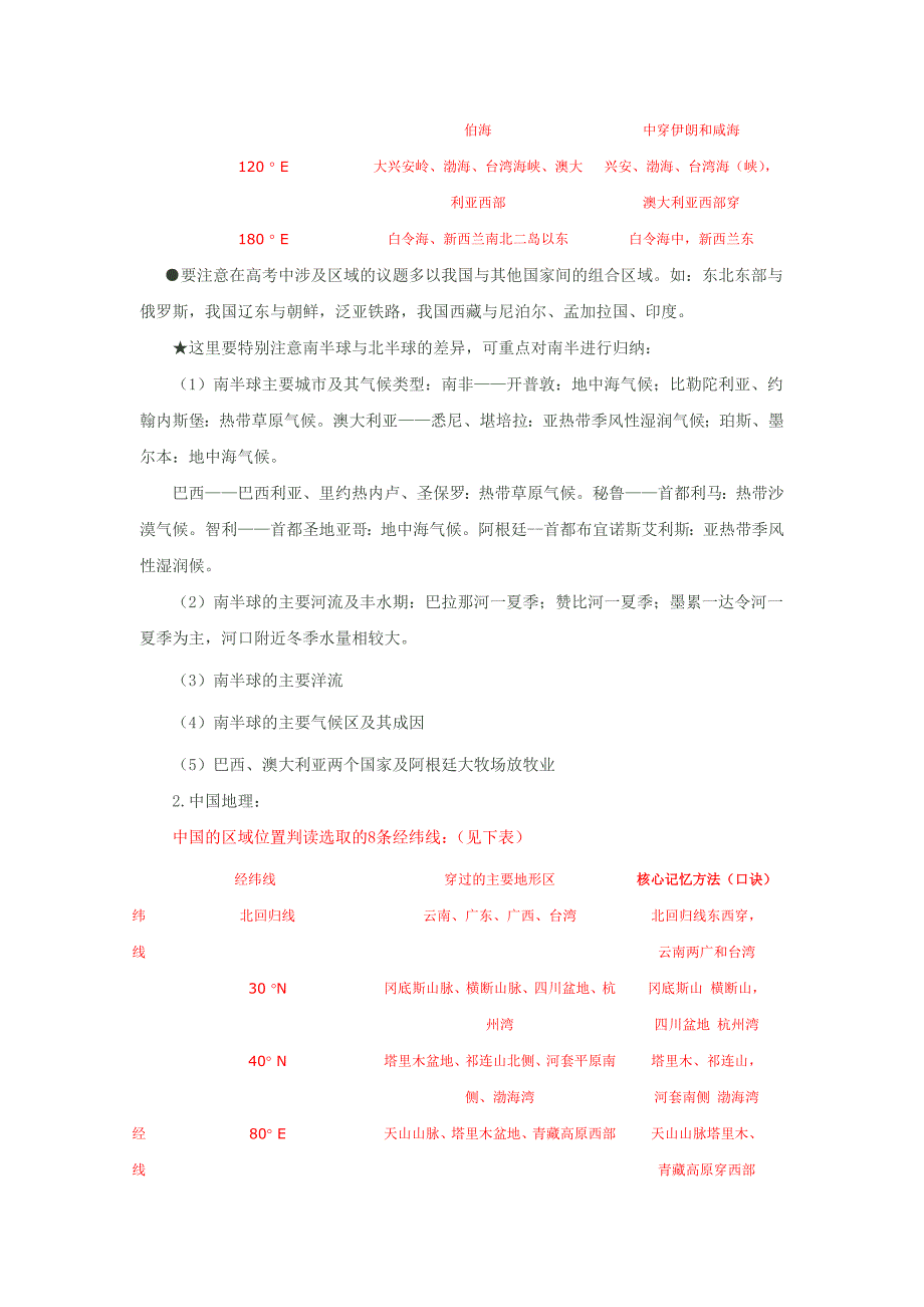 高考地理备考系列之九：区域地理经纬网空间定位考点总览_第5页