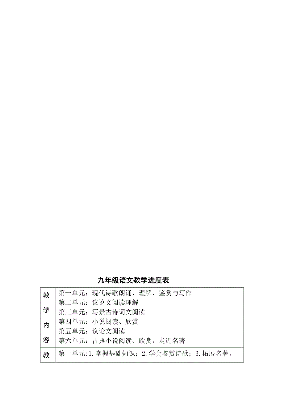 学第一学期九年级语文备课组计划1名师制作优质教学资料_第2页