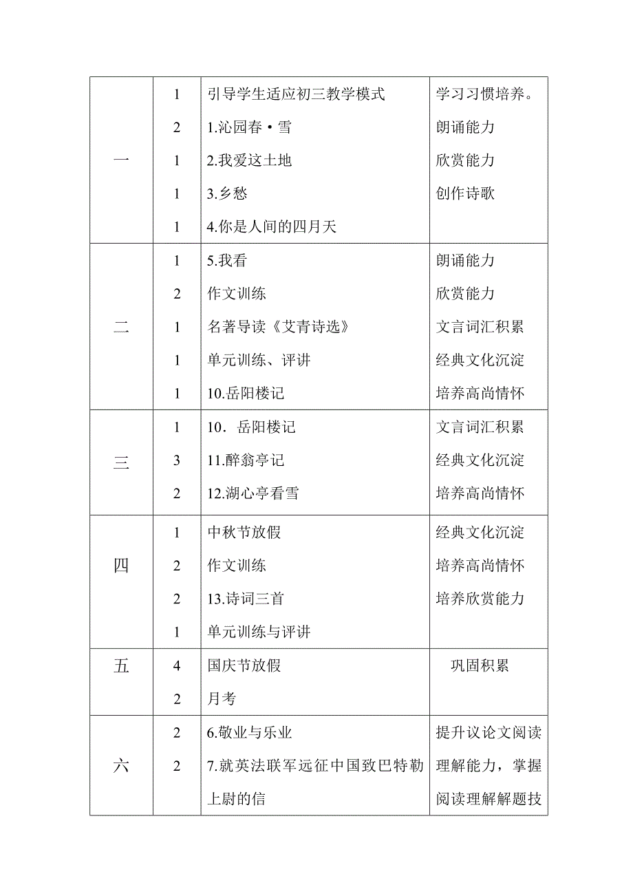 学第一学期九年级语文备课组计划1名师制作优质教学资料_第4页