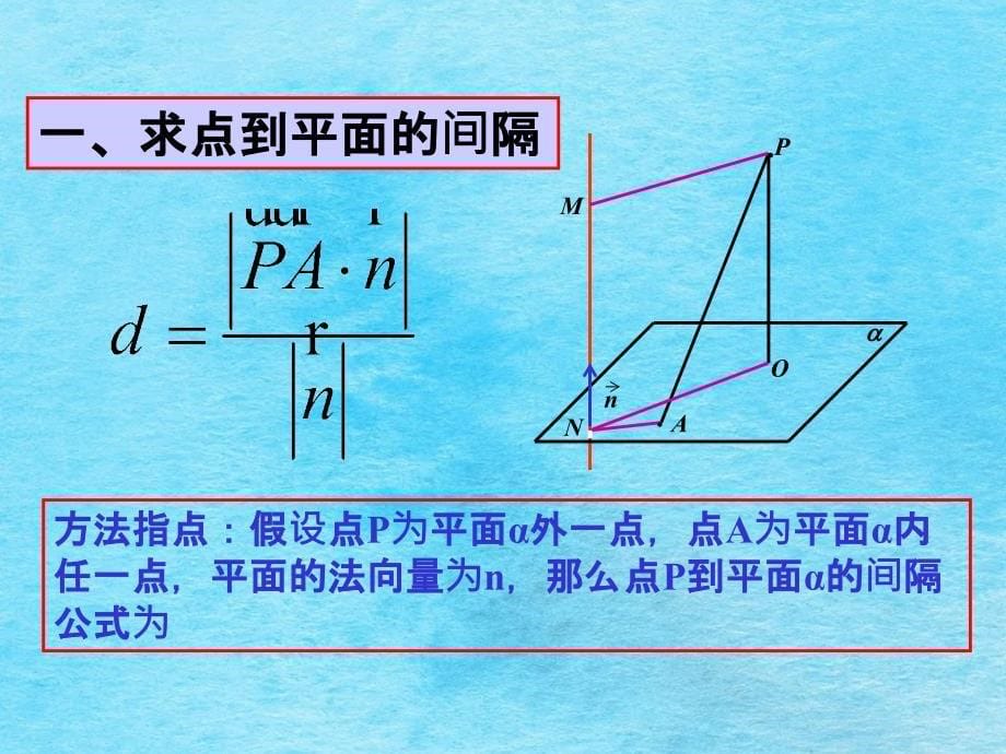 高考数学中利用空间向量解决立体几何的向量方法三ppt课件_第5页