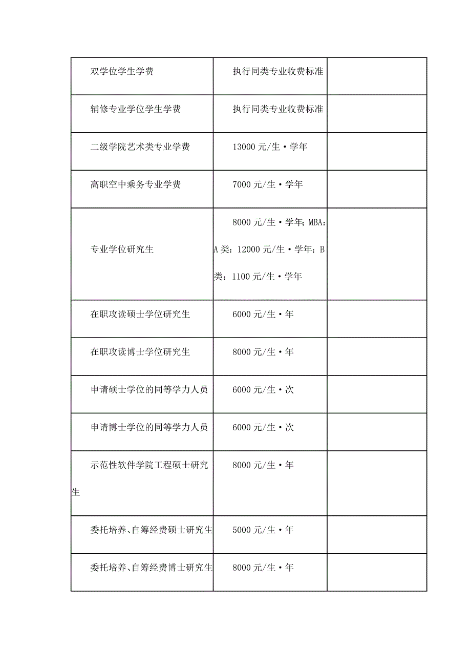 安徽省教育厅 物价局 财政厅 关于进一步完善我省高校收费政策有关..._第4页