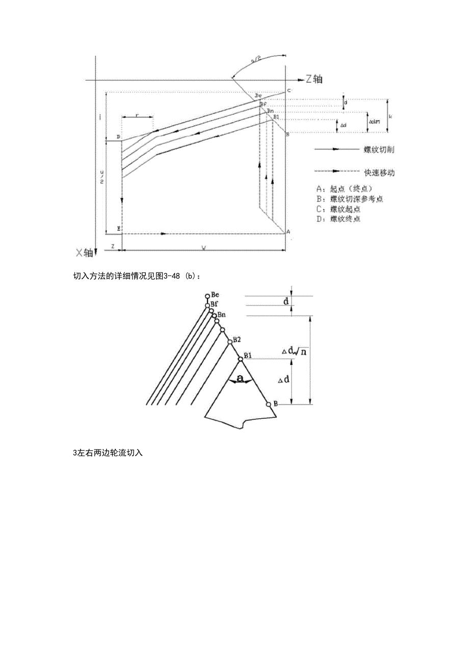 G78加强型螺纹_第4页