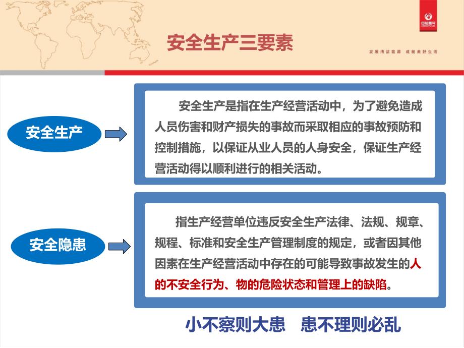 王洋四川泸州12.26较大天然气爆燃事故案例分析-焦作中裕燃气.ppt_第3页