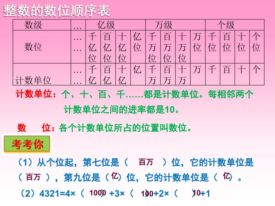 六年级数学下册《整数复习课》PPT课件_第3页