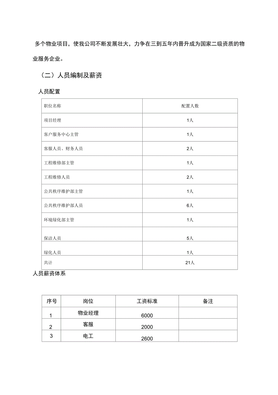 xx公司运营管理方案_第4页