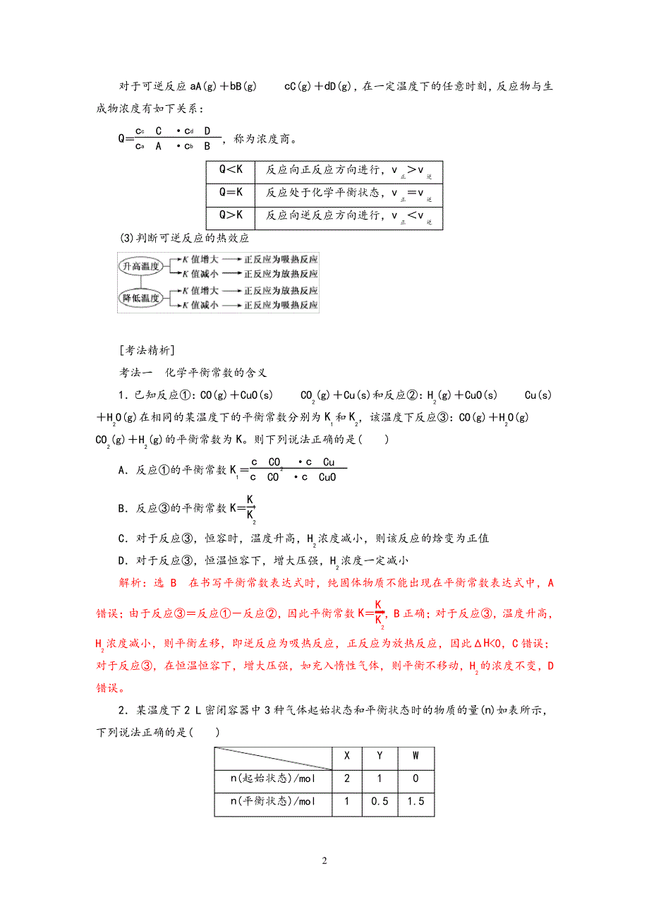 化学基本理论化学平衡常数及其计算_第2页