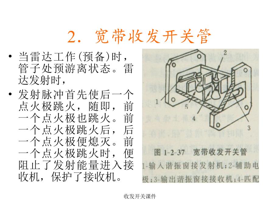 收发开关课件_第3页