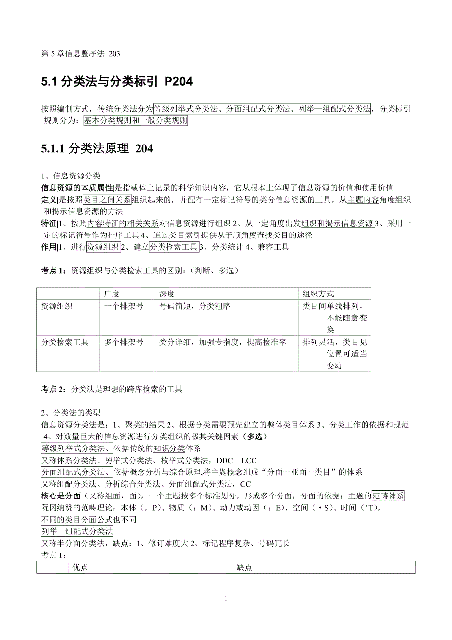 信息组织_第五章.doc_第1页