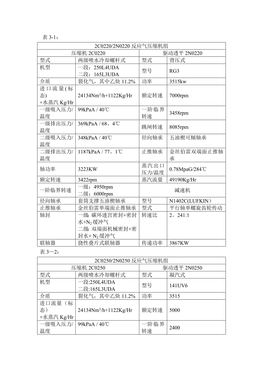 AC压机施工方案_第3页