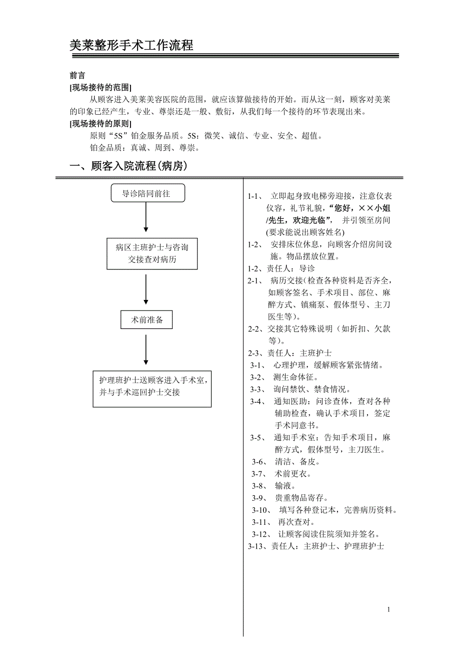 美莱整形护理中心 现场接待流程图.doc_第1页