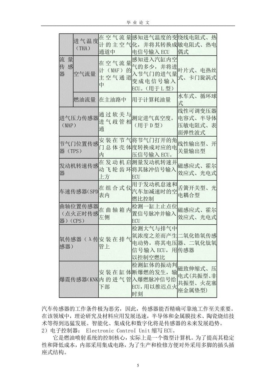 电控燃油喷射系统.doc_第5页