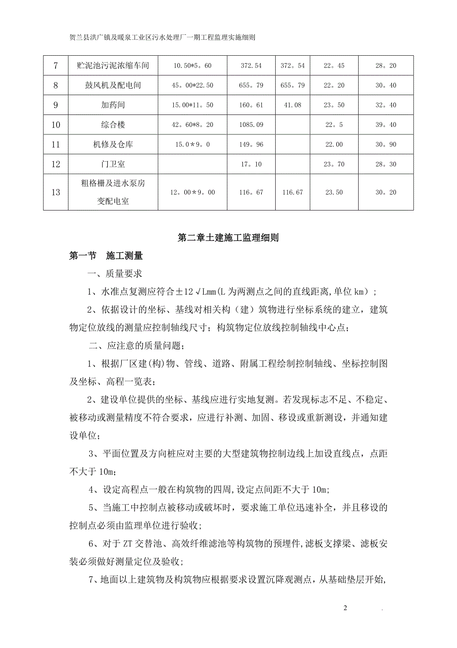 污水处理厂工程土建监理细则试卷教案.doc_第2页