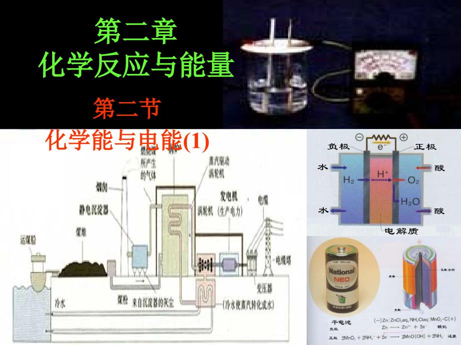 高一化学必修2_第二章第二节化学能与电能(1)_课时课件_第1页