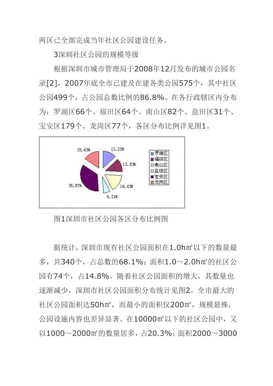深圳市社区公园建设情况调查分析_第5页
