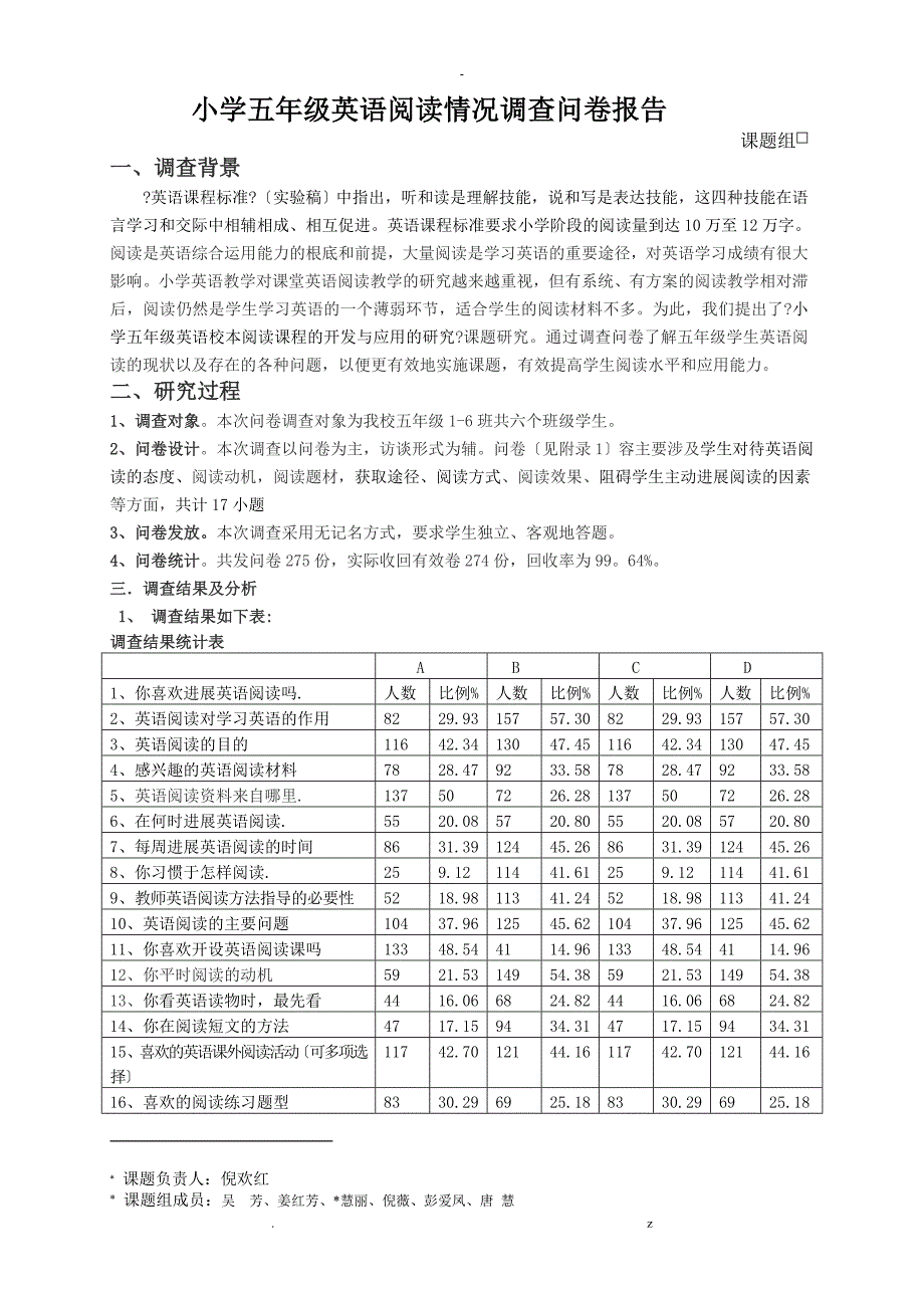 小学五年级英语阅读情况调查问卷报告_第1页