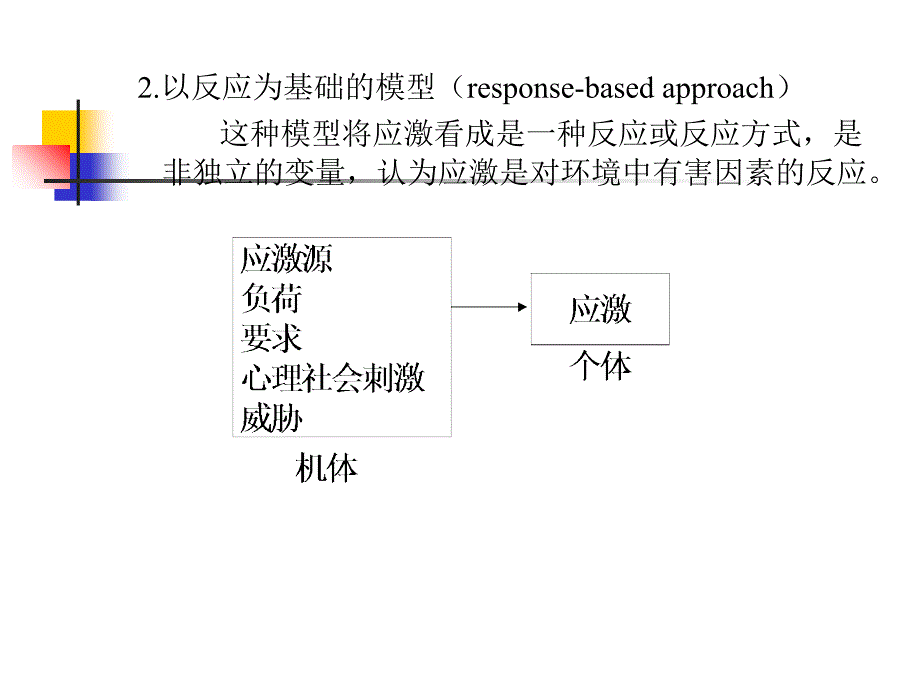 员工健康与安全措施_第4页