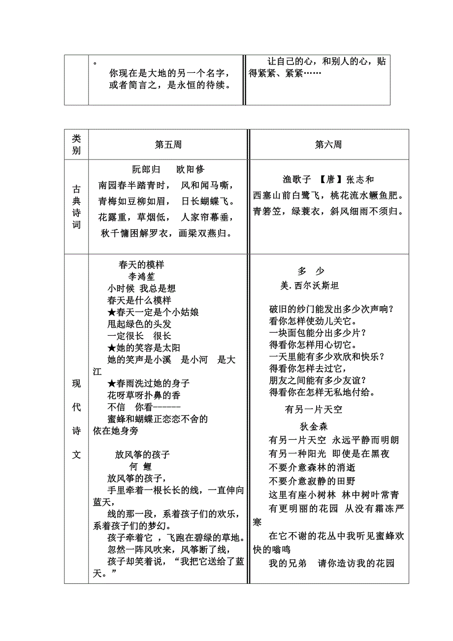 五年级晨读表格.doc_第4页