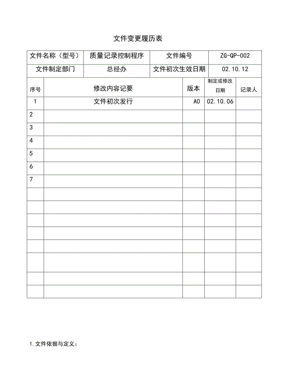 02945质量管理体系认证二级文件程序QP002质量记录控制程序_第2页