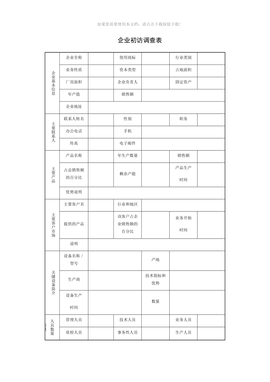 （推荐）公司各项制度表单汇总_第1页