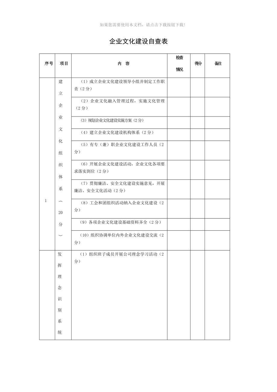 （推荐）公司各项制度表单汇总_第4页