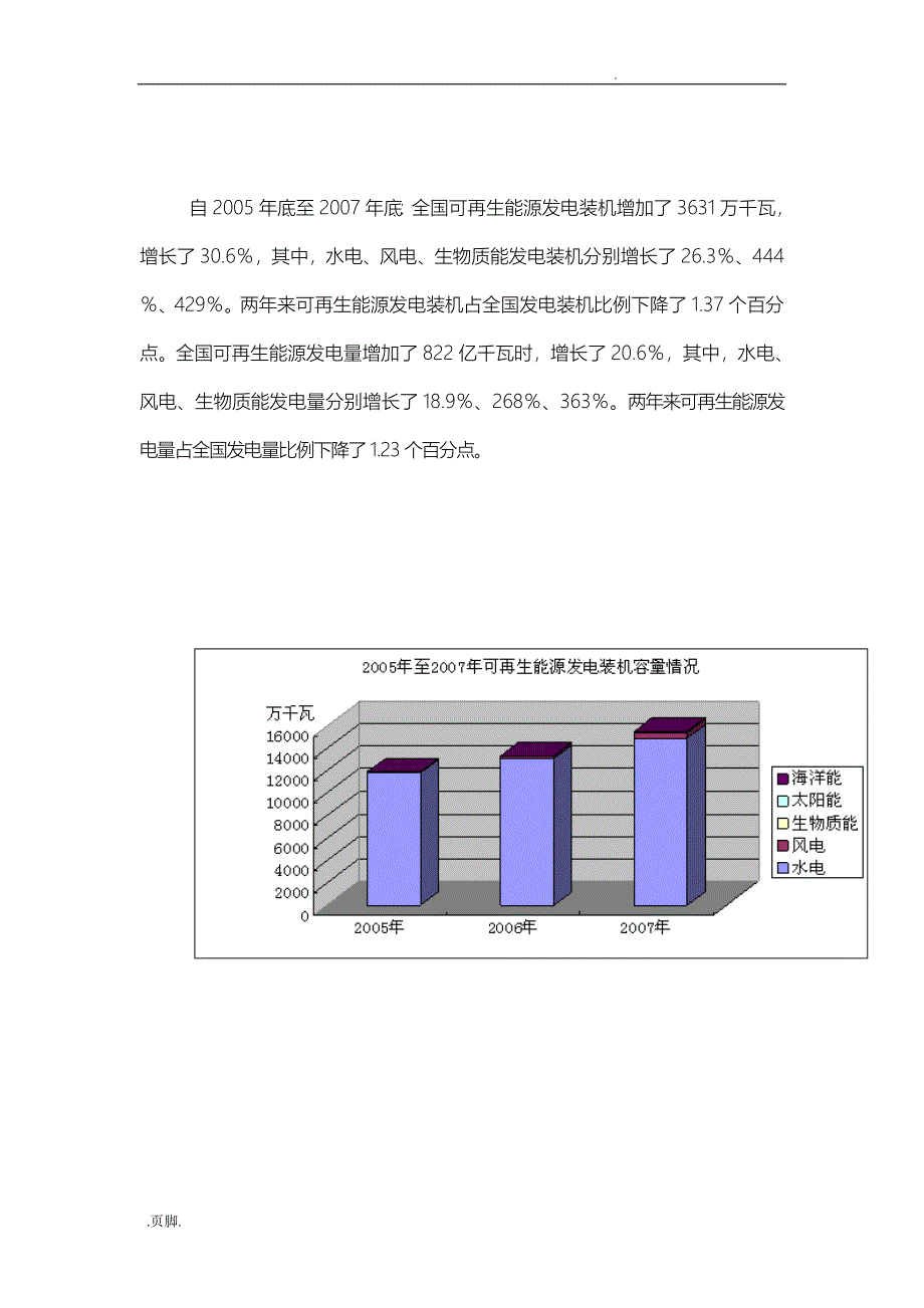 可再生能源电量收购和电价政策执行情况监管报告（200_第3页